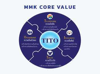 MMK Core Value